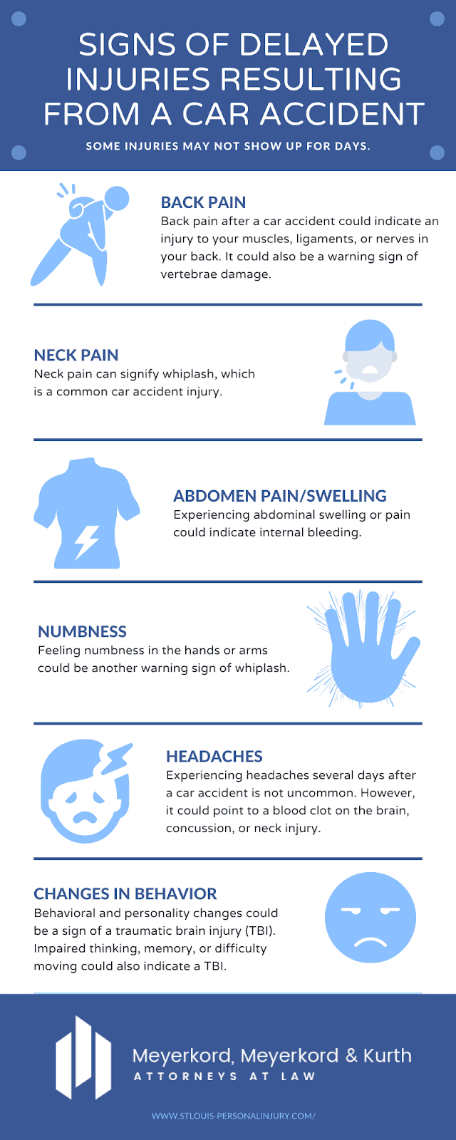 infographic of signs of delayed injuries resulting from a car accidents